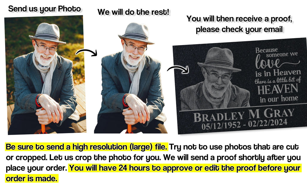 Photo Pet Memorial Gift for Bird Lovers: Parakeet & African Grey Parrot Parakeet Cockatiel Lovebird Memorial Stone | Pet Loss Burial Marker