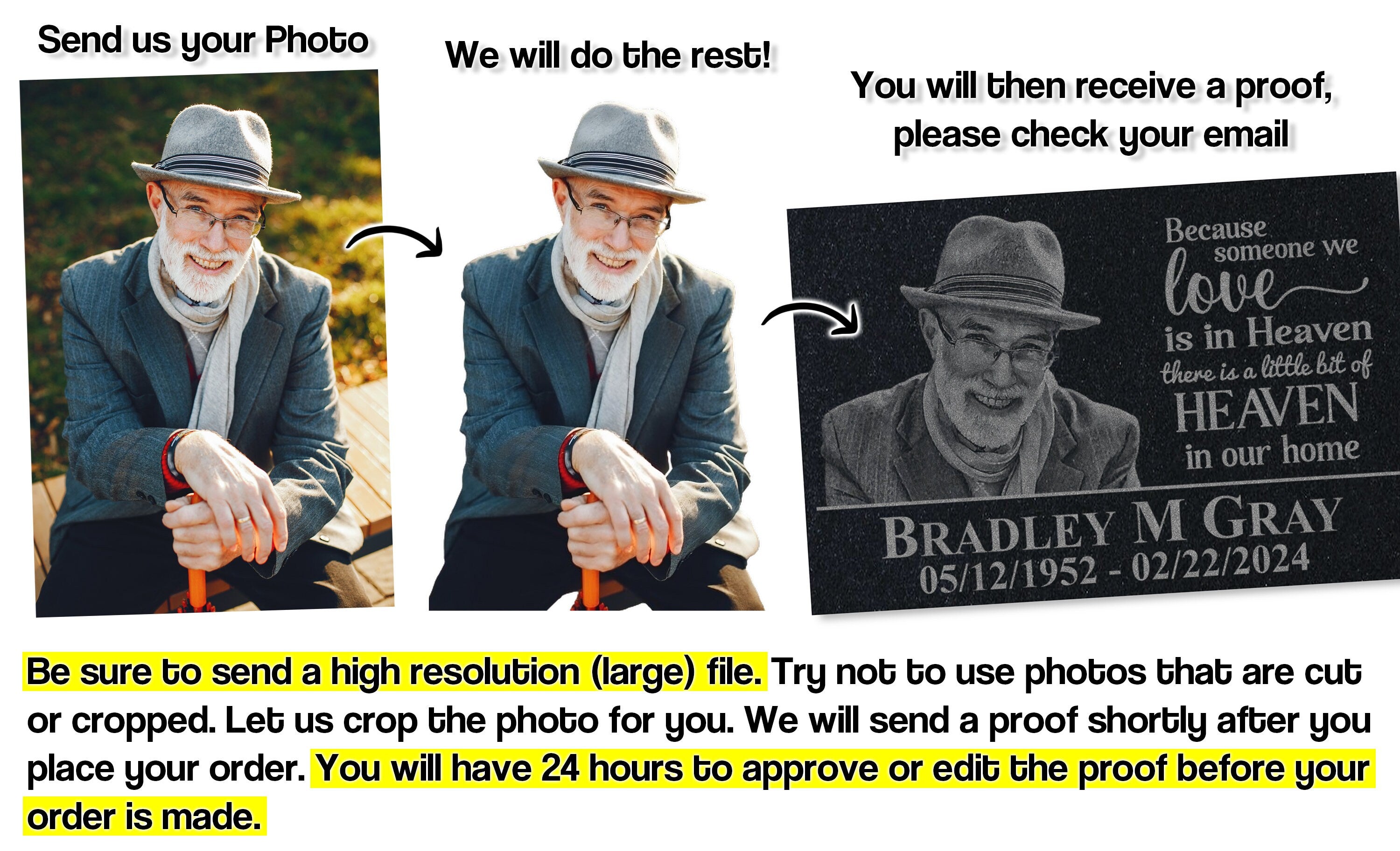 Photo Pet Memorial Gift for Bird Lovers: Parakeet & African Grey Parrot Parakeet Cockatiel Lovebird Memorial Stone | Pet Loss Burial Marker