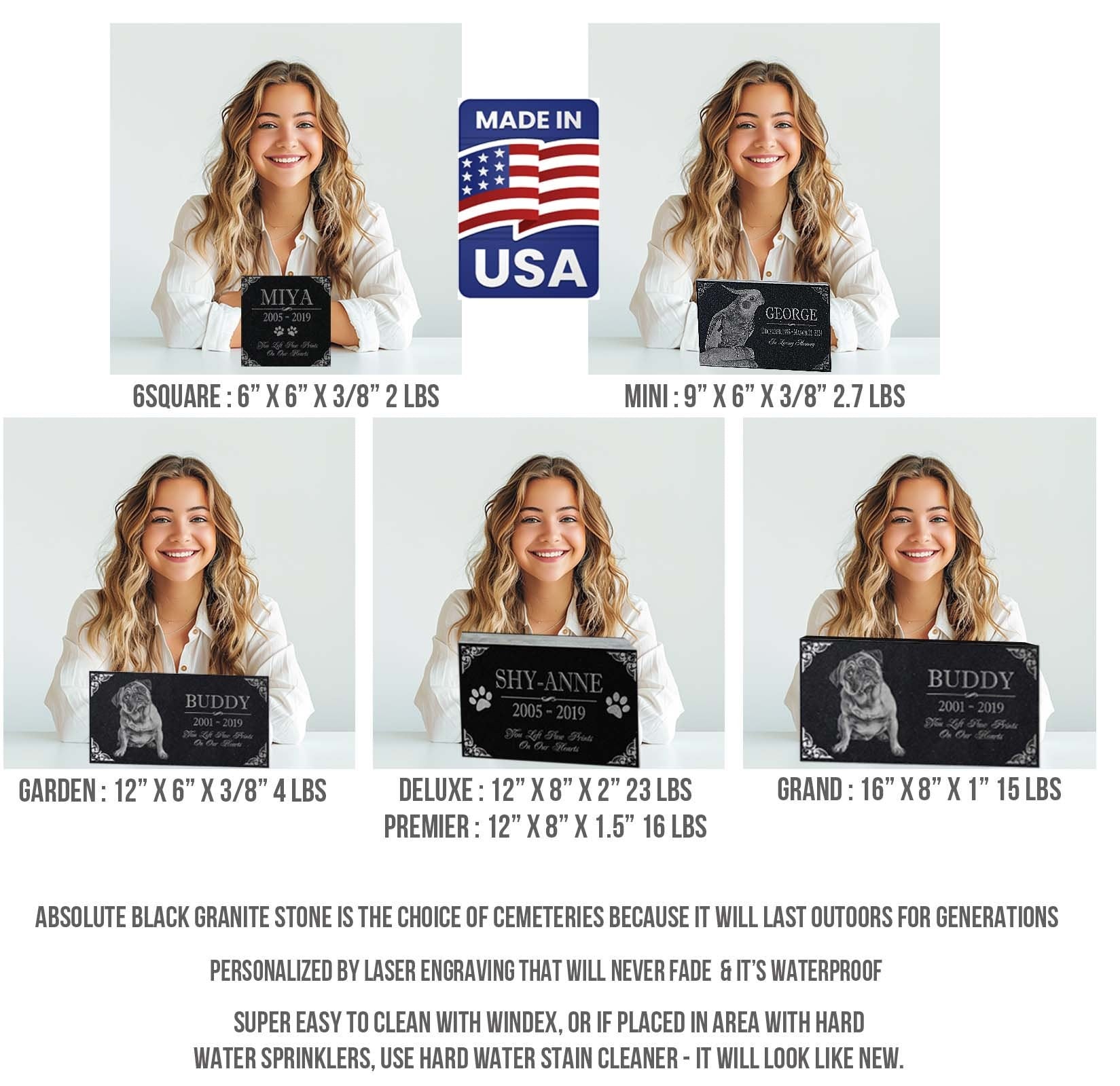 Photo Pet Memorial Gift for Bird Lovers: Parakeet & African Grey Parrot Parakeet Cockatiel Lovebird Memorial Stone | Pet Loss Burial Marker