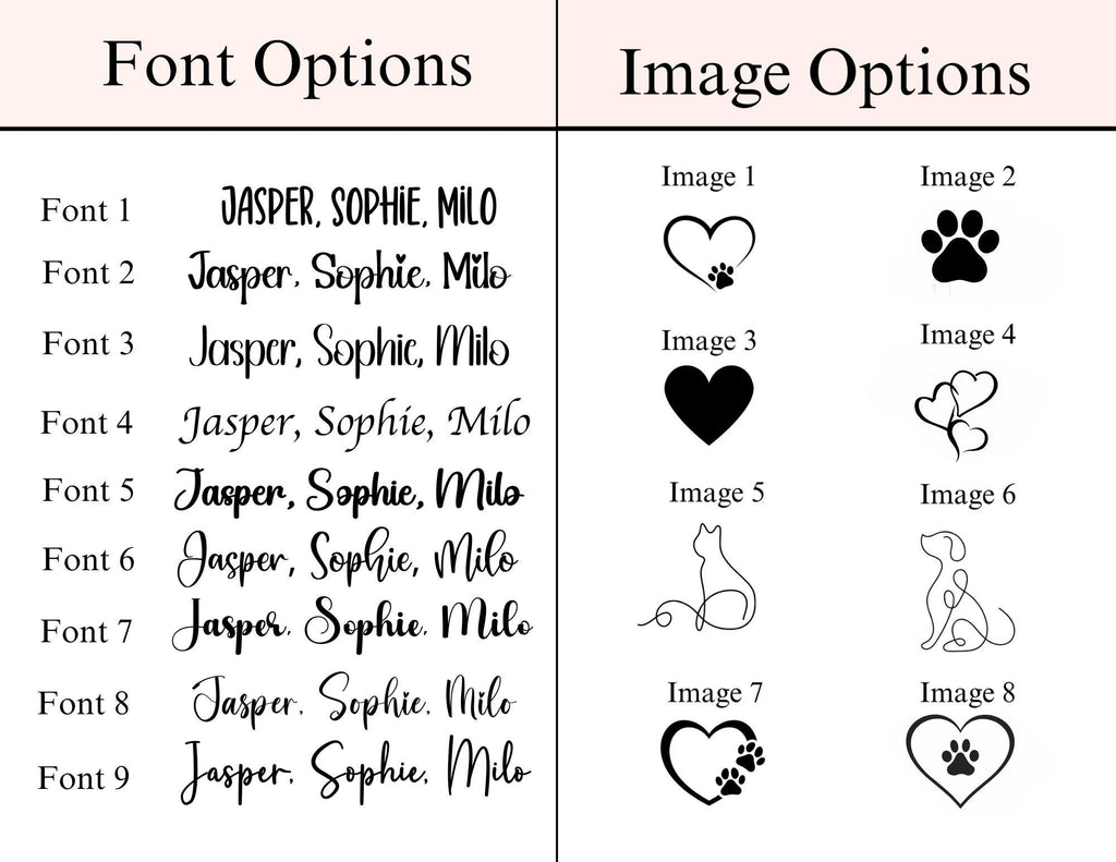 Pet Memorial Stone / River Rock Memorial / Pet Loss Gift / Pet Lover / Personalized Pet Memorial / Custom Gift / Rainbow Bridge