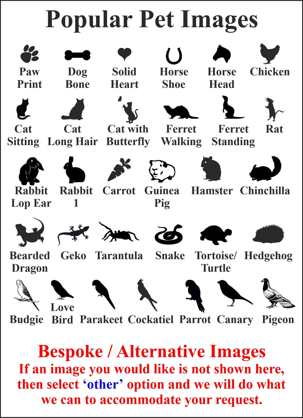 Pet Bird Memorial - Personalized Pebble (Stone Effect) - Weatherproof - Various Designs